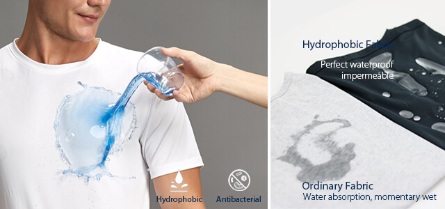 Hydrophobic T-Shirt Mobile Banner Two